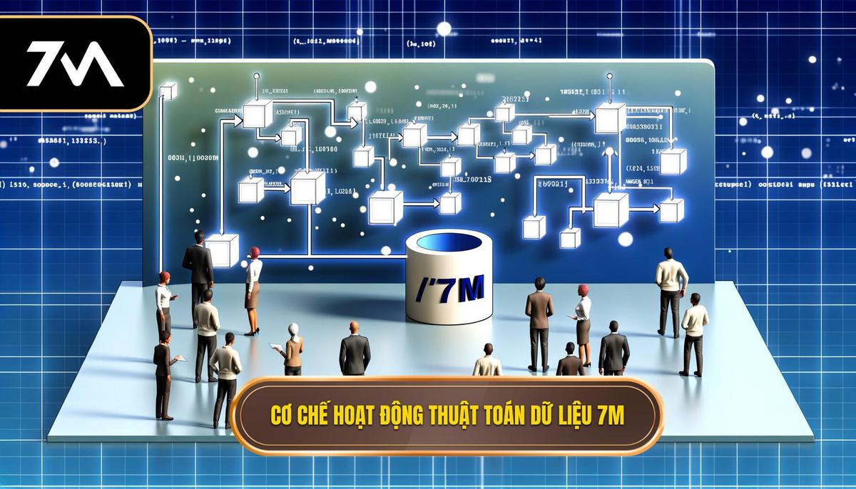 Cơ chế vận hành của thuật toán dữ liệu 7M